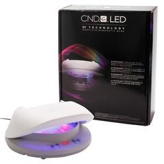 LED/UV Curing Lamps